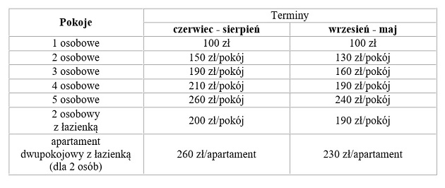 pokojeee123